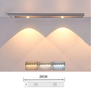 Luz LED com Sensor de Movimento Recarregável